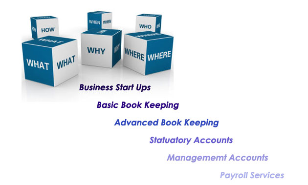 Ilkley accountants our services